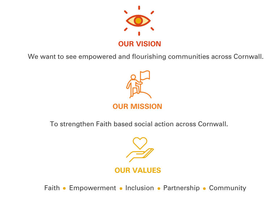 TC Vision Mission and Values